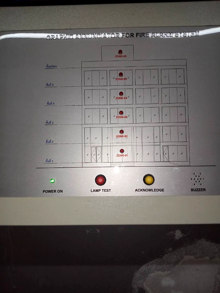 คู่มือการออกแบบตู้กราฟฟิกตามมาตรฐาน NFPA 72